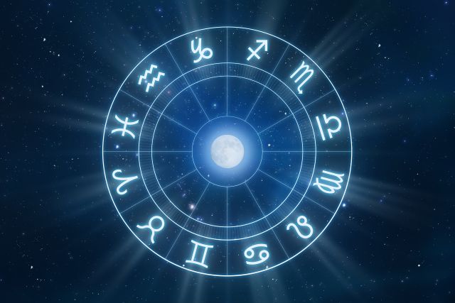 astrologie jóga