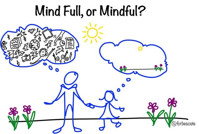 mindfulness_joga